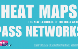 From Heat Maps to Pass Networks